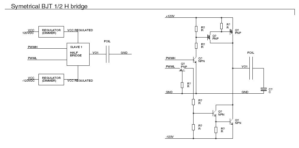 half symetrical bridge