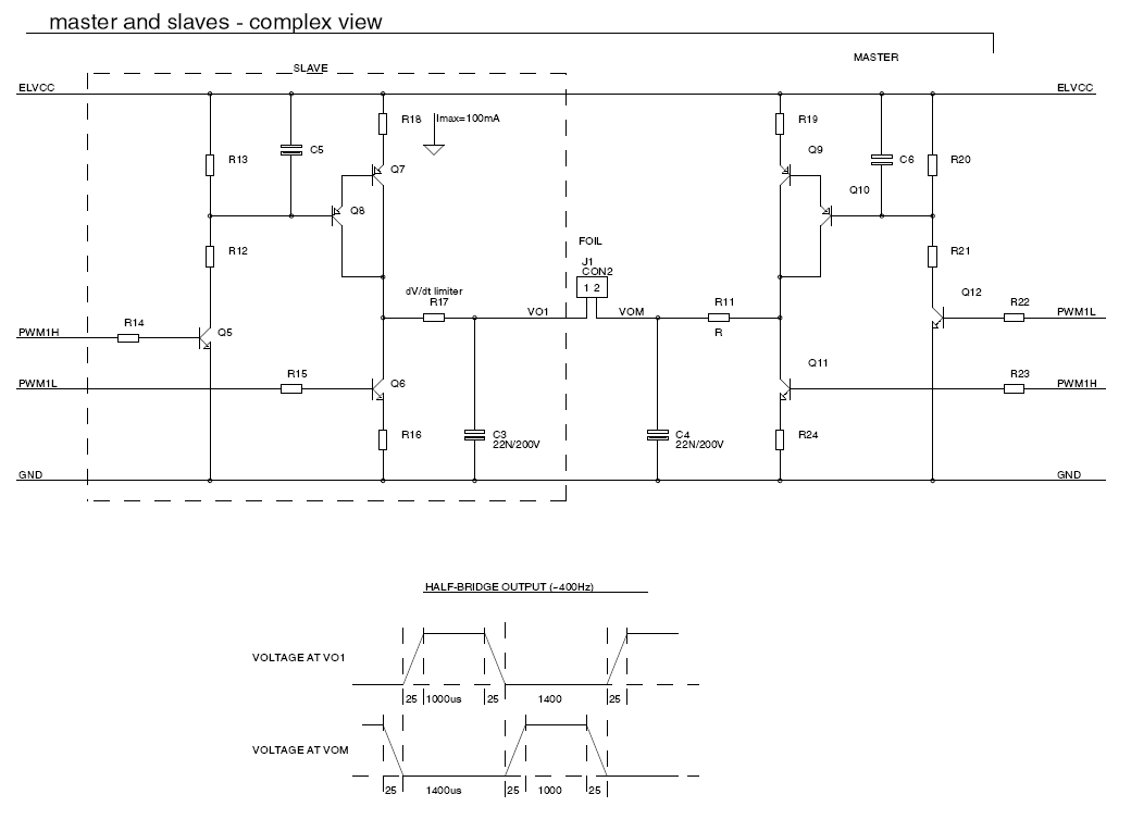 master and slaves - complex view